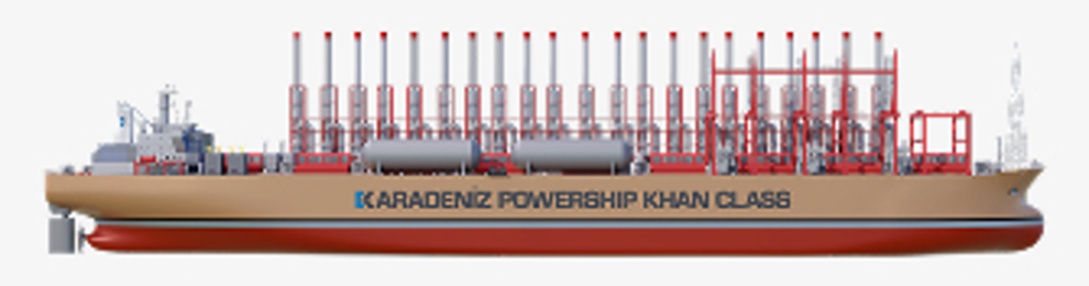 Khan Class powership